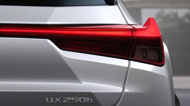 UX
