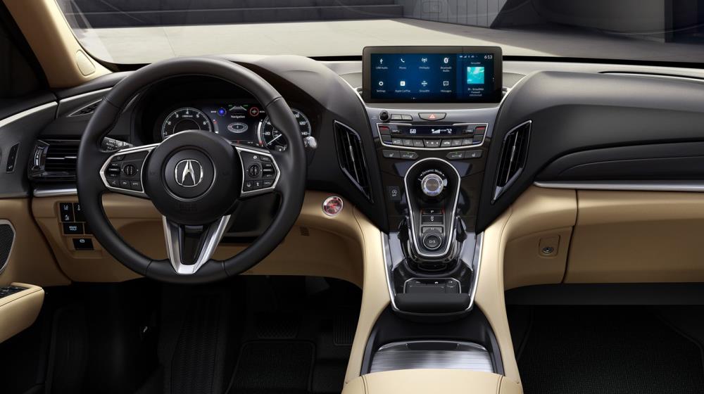 RDX
